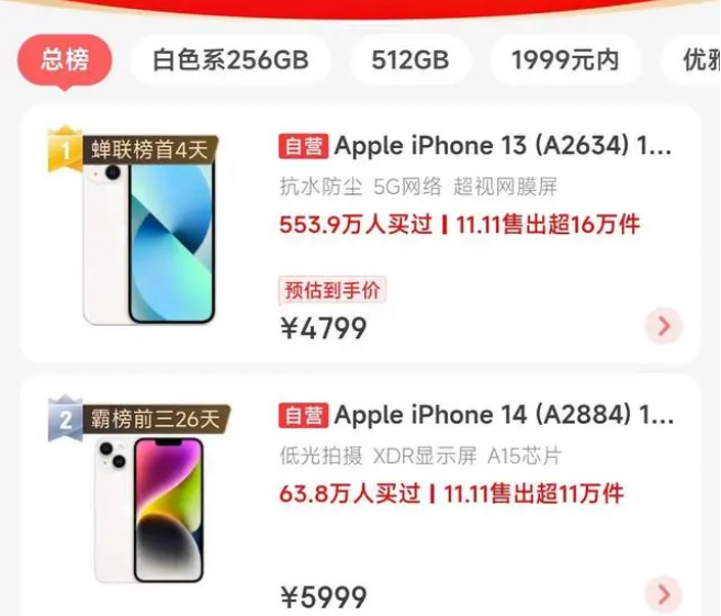 苏尼特右苹果14维修分享iPhone14配置不如同价位的安卓还能大卖 
