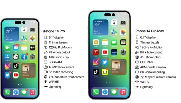 苏尼特右苹果14维修分享iPhone 14系列配置怎么样 