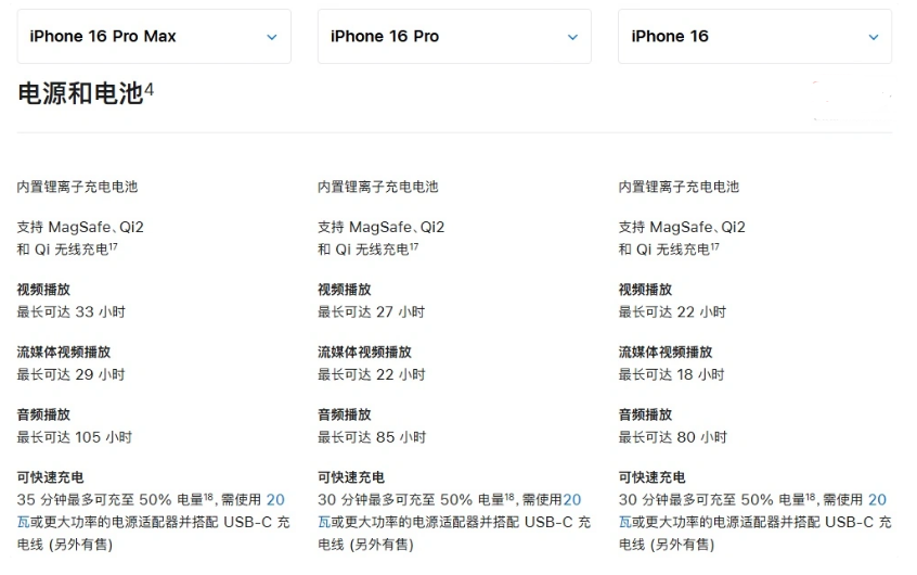 苏尼特右苹果手机维修分享 iPhone 16 目前实测充电峰值功率不超过 39W 