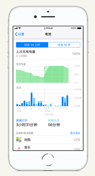 苏尼特右苹果手机维修分享iPhone 在夜间待机时耗电异常怎么办 