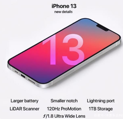 苏尼特右苹果手机维修分享iPhone 13起售价多少钱 