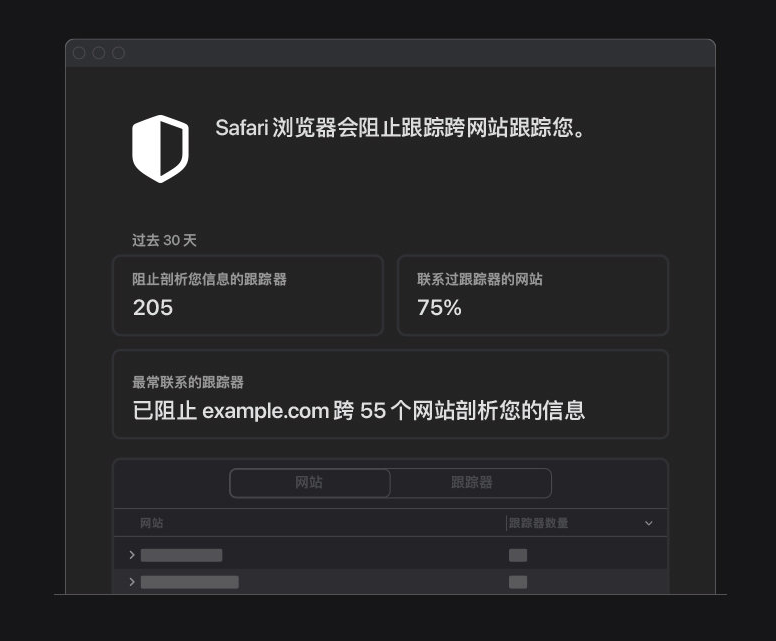 苏尼特右苹果手机维修分享如何在 Safari 浏览器中查看和打开隐私报告 