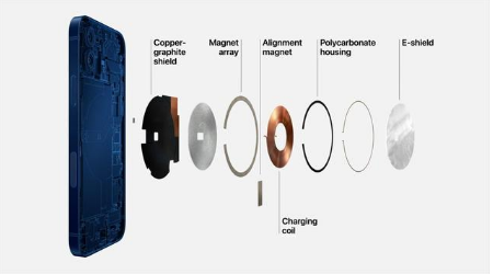 苏尼特右苹果手机维修分享iPhone 12真的会威胁身体健康吗 